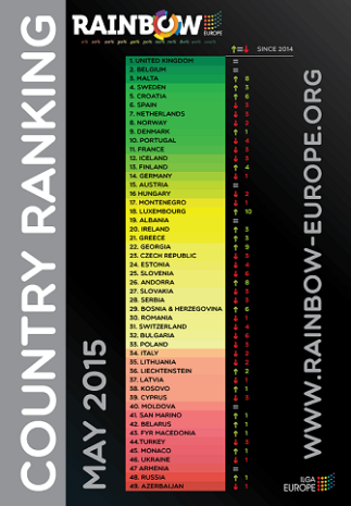 ILGA-Europe Rainbow Map 2015 - Country Ranking