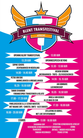 Blent TransFestival